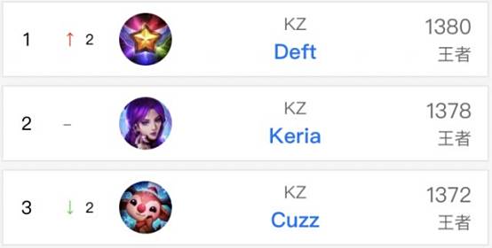 好地理解现 好地理解现